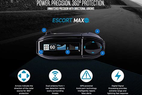 escort ix vs max 360  Radar Detectors